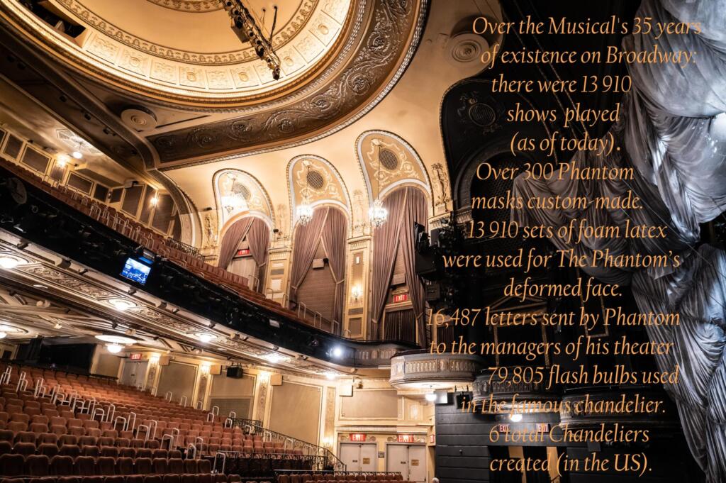 The House Where Phantom Lived—Part I: The Majestic Theatre, New York